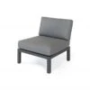Kettler Elba Low Lounge Side Chair Including Cushions