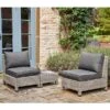Kettler Palma Low Lounge Companion Set - White Wash -Outdoor Garden Care 1178091